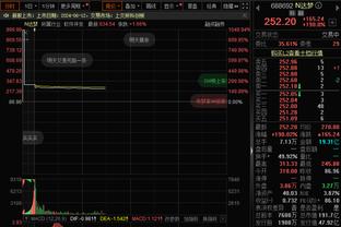 恐怖！恩比德最近4场比赛场均40.8分12.3篮板5.2助攻